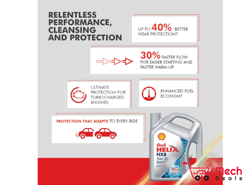 Shell Helix Hx8 5W-30 Api Sn Plus Fully Synthetic Engine Oil For Petrol ...