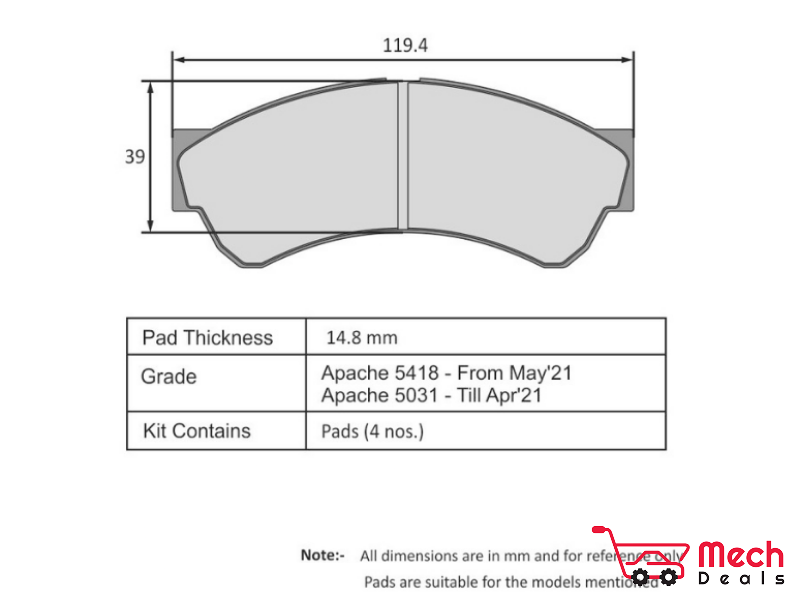 Front Brake Pad Set