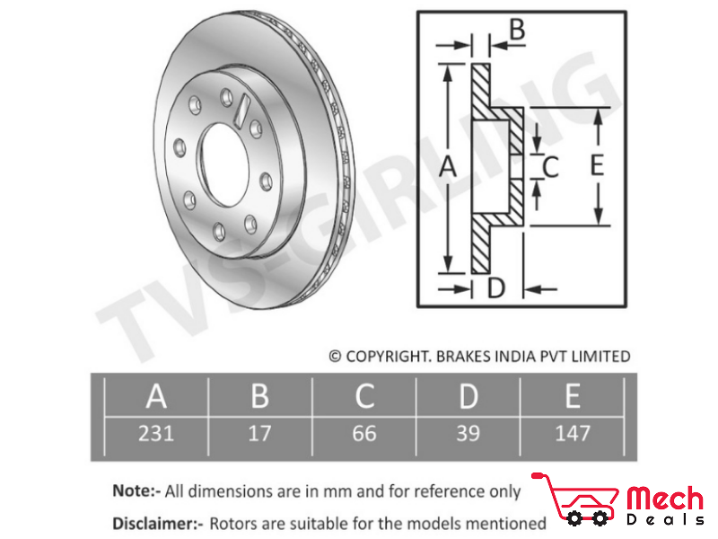 Brake Rotor (17Mm)